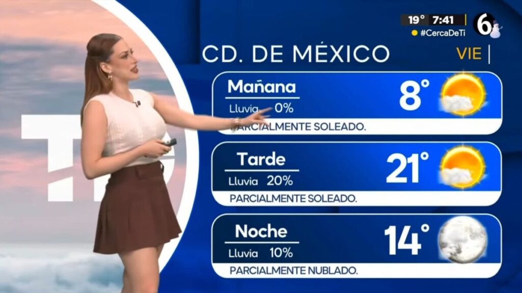 Clima CdMx: Predicción de la Temperatura Mínima para Hoy 12 de Diciembre