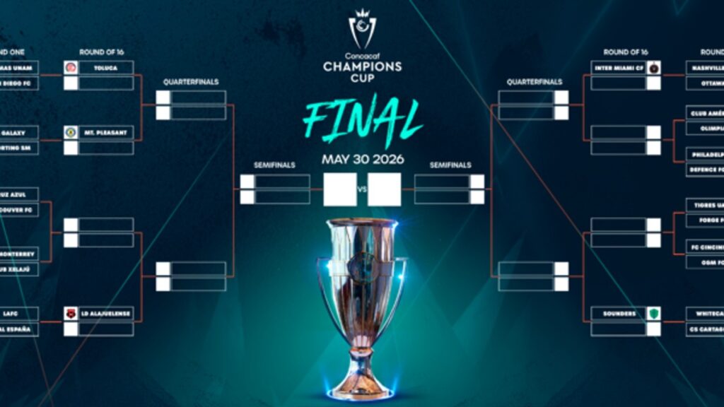 Horarios de los Tigres y Rayados en la Champions Cup 2026: Lo que Debes Saber