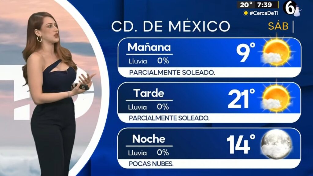 Clima en la Ciudad de México: Temperatura Mínima del 13 de Diciembre