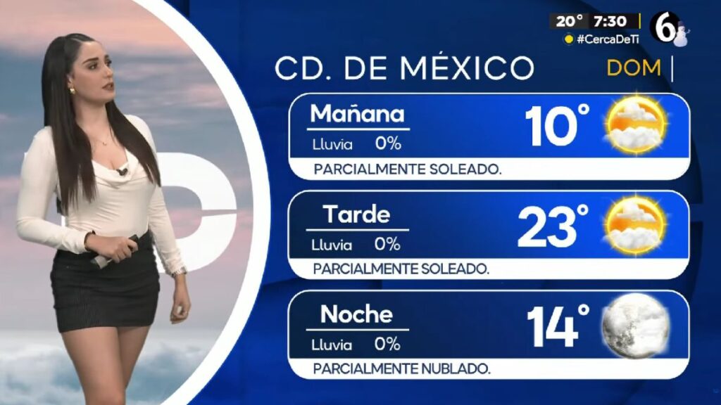 Clima CdMx: Pronóstico de la Temperatura Mínima para Hoy 14 de Diciembre