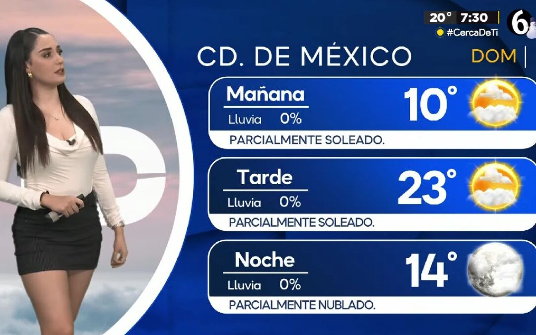 Clima CdMx: Pronóstico de la Temperatura Mínima para Hoy 14 de Diciembre