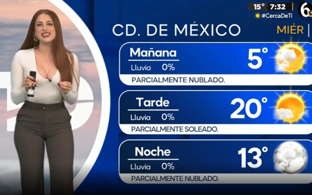 Clima CDMX: Conoce la Temperatura Mínima de Hoy 31 de Diciembre