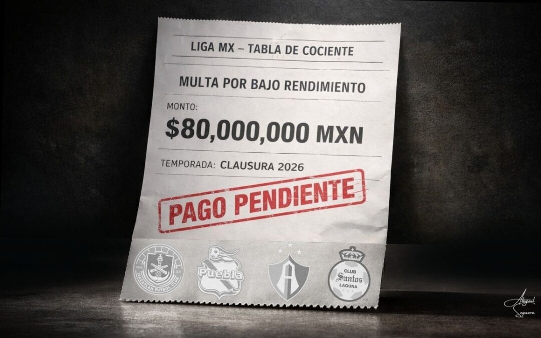 Multas de Clubes: La Controversia Cociente en la Clausura 2026