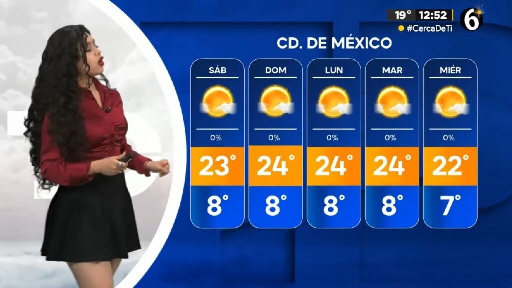Clima CdMx: Pronóstico de la Temperatura Mínima para el 3 de Enero