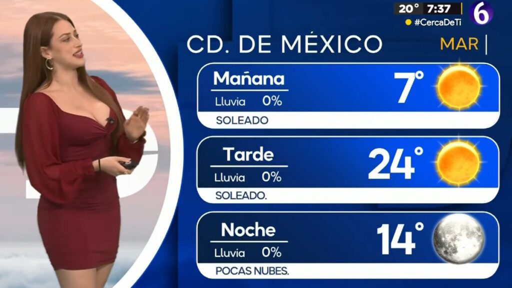 Clima CdMx: Pronóstico del Tiempo y Temperatura Mínima para Hoy, 6 de Enero