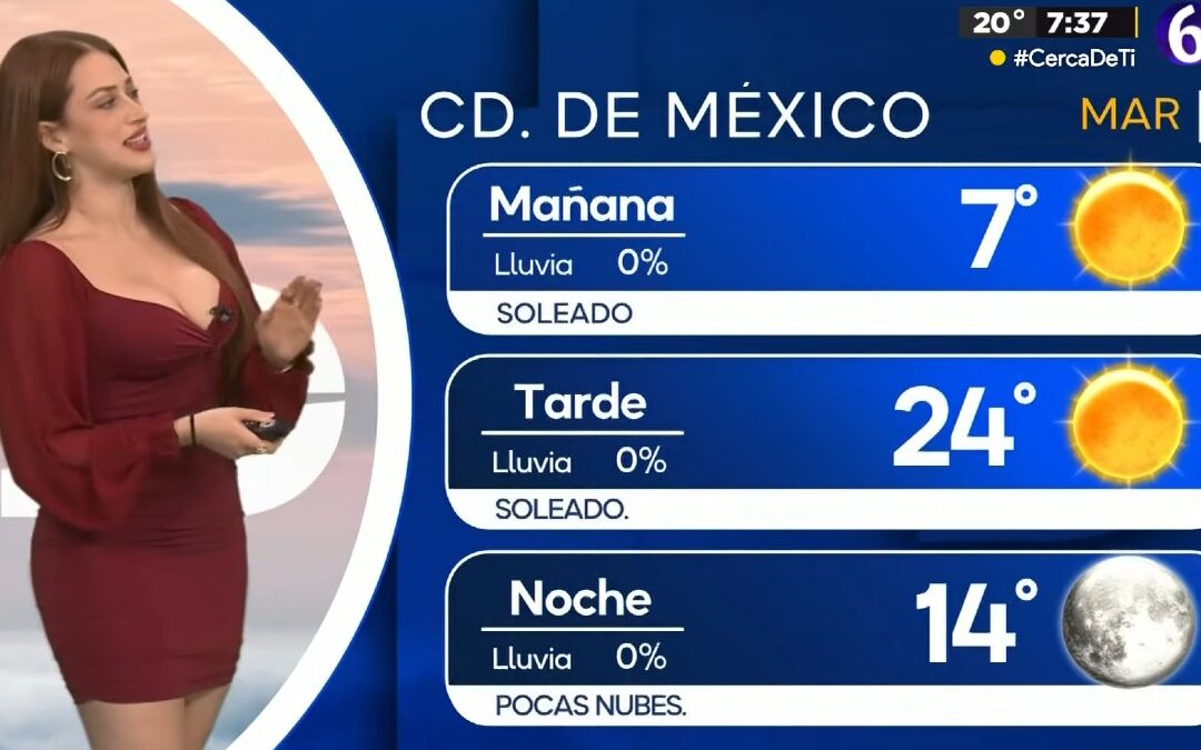 Clima CdMx: Pronóstico del Tiempo y Temperatura Mínima para Hoy, 6 de Enero